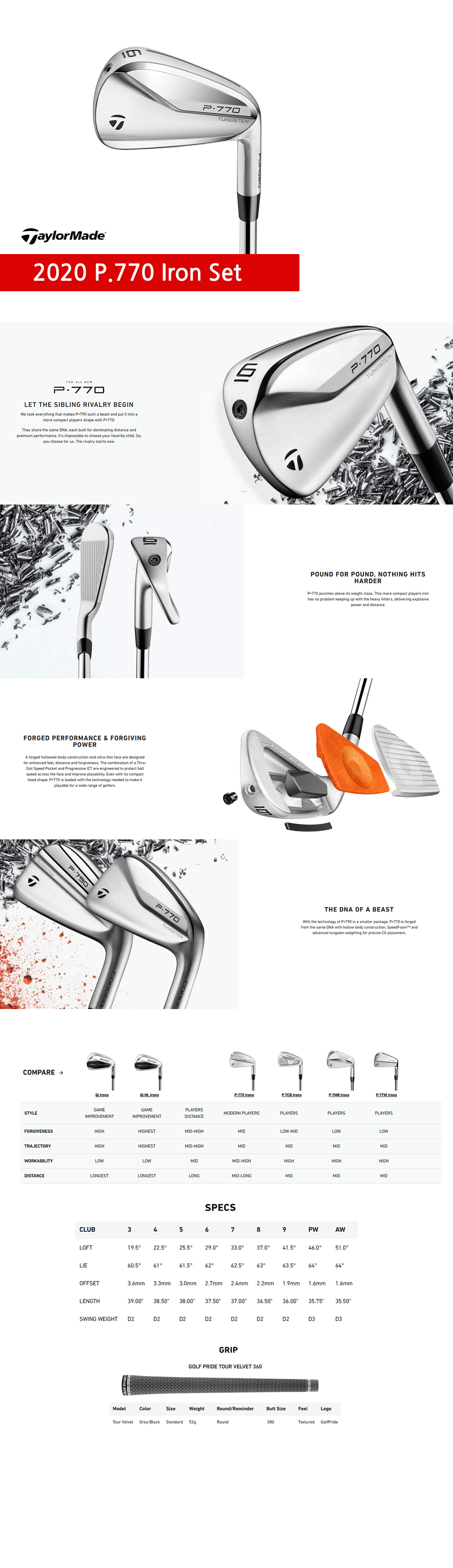 NEW] 2020 TaylorMade P770 Iron Set 5-Pw /N.S Pro Modus 105